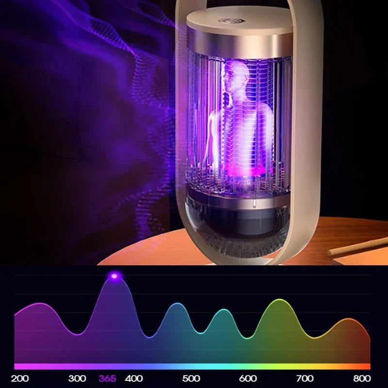Portable UV Mosquito & Fly Zapper